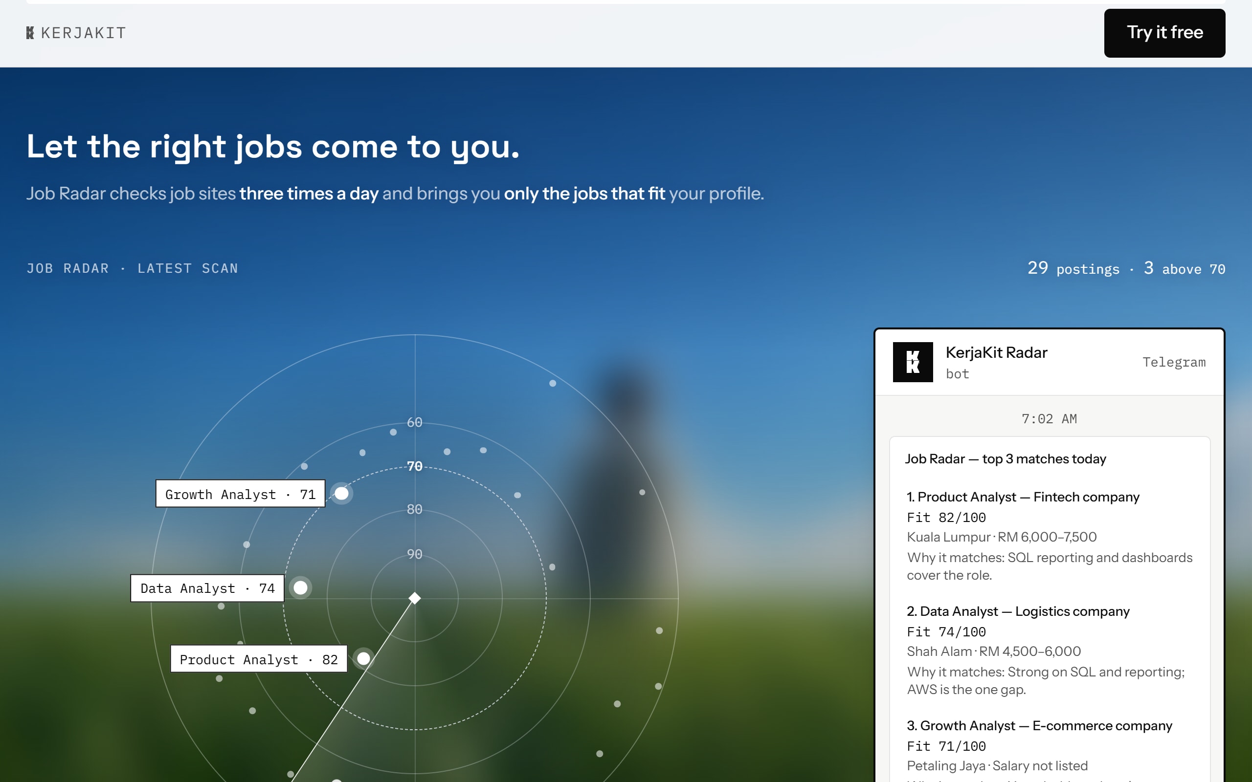 KerjaKit screenshot 3