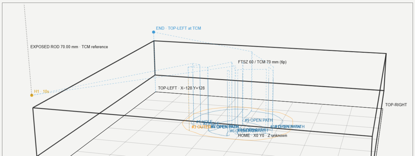 LAN - DEVELOPER MODE (LDM) screenshot 5