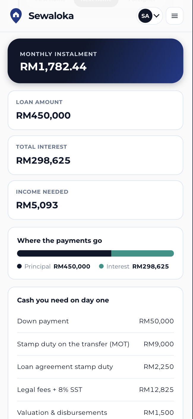 Sewaloka screenshot 3
