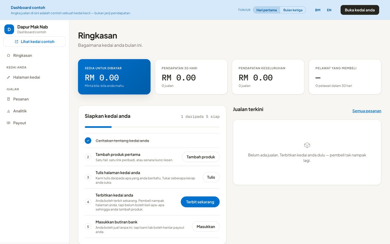 DigitalPasar screenshot 5
